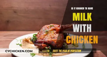 Kosher Rules Explained: Can Milk and Chicken Be Combined?