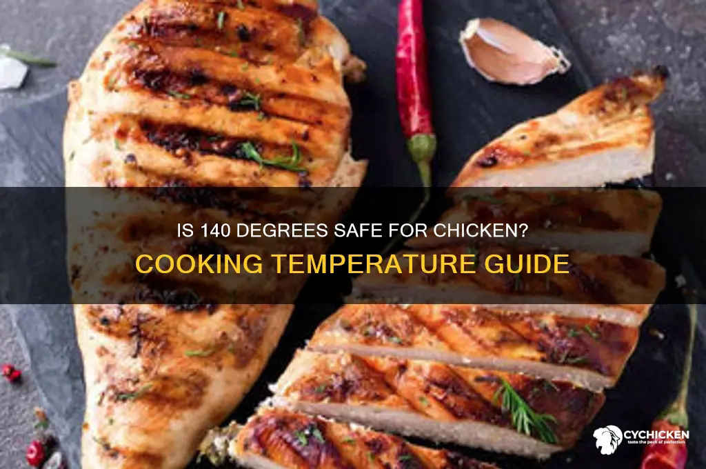 is it ok for chicken temperature 140 degrees