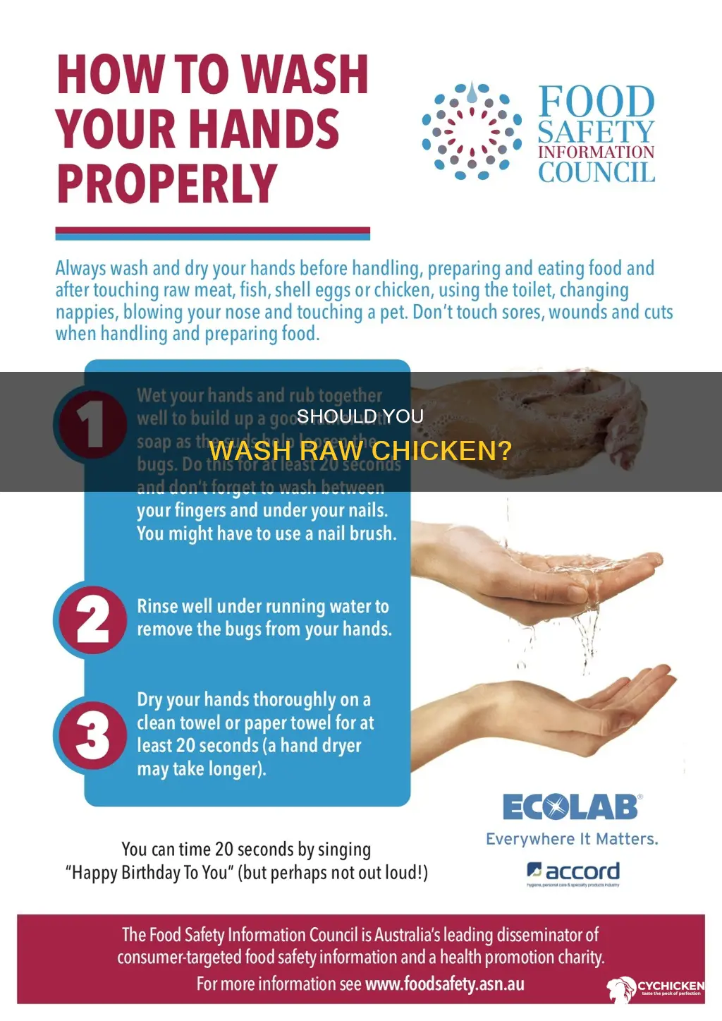 is it ok to rinse raw chicken with water