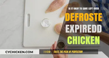 Leftover Chicken: Safe to Save or Toss?