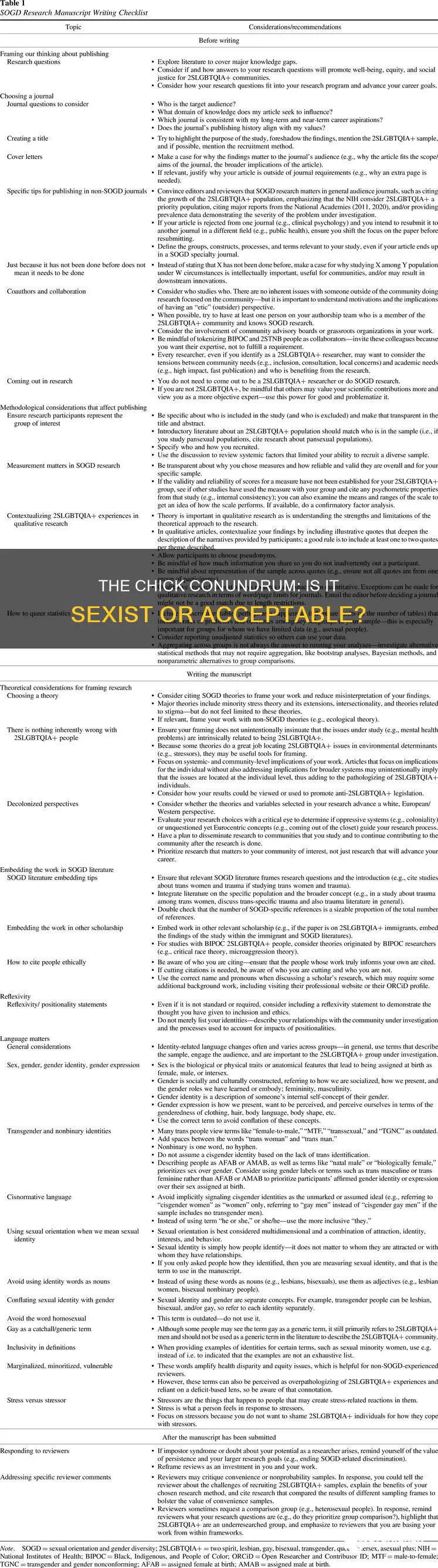 is it rude to call a woman a chick