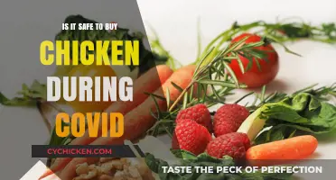 Buying Chicken During COVID-19: Safety Tips and Precautions to Follow