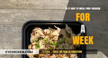 Meal Prep Chicken: Safe for a Week?