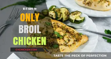 Broiling Chicken Safely: Tips for Perfectly Cooked, Risk-Free Meals