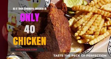 Subway's Chicken Scandal: Is It Really Only 40% Meat?