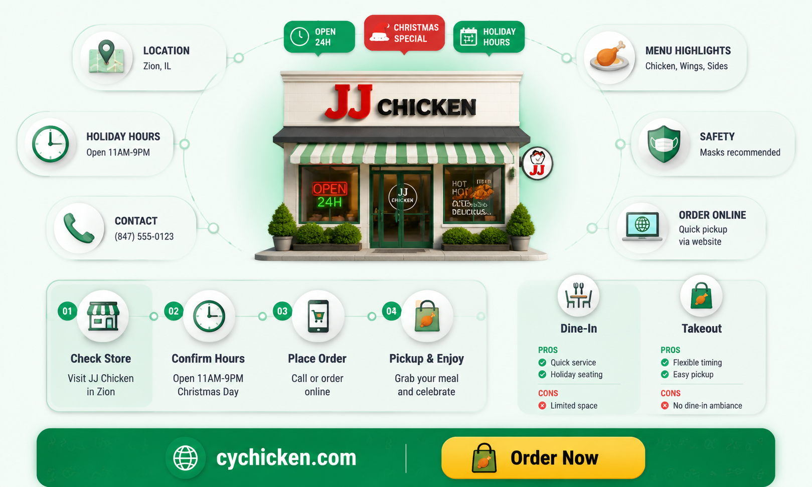 are jj chicken in zion open on christmas