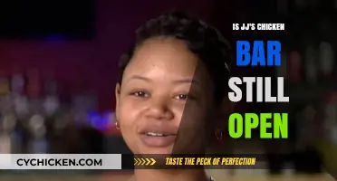 Is JJ's Chicken Bar Still Open? Latest Updates and Status