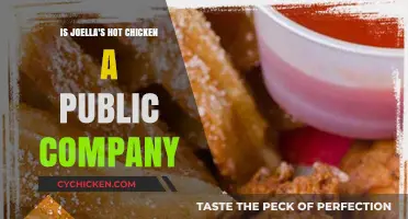 Is Joella's Hot Chicken a Public Company? Exploring Ownership