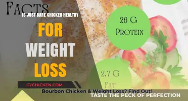 Naked Truth: Is Plain Chicken the Key to Shedding Pounds?