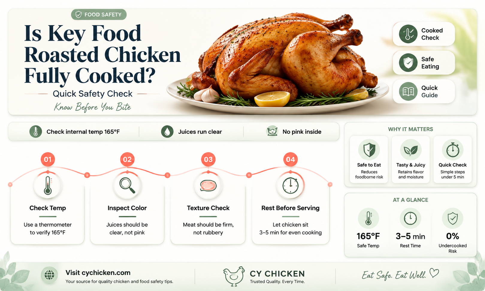 are key food roasted chicken fully cooked