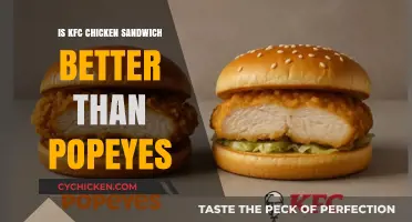 KFC vs. Popeyes: Which Chicken Sandwich Reigns Supreme?