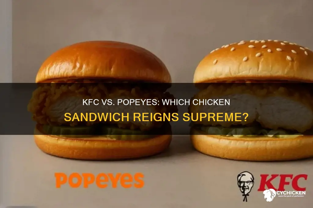 is kfc chicken sandwich better than popeyes