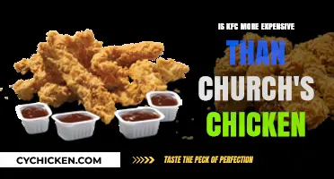KFC vs. Church's Chicken: Which Fast-Food Chain Costs More?
