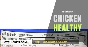 Exploring the Nutritional Value of Kirkland Chicken: A Health Guide