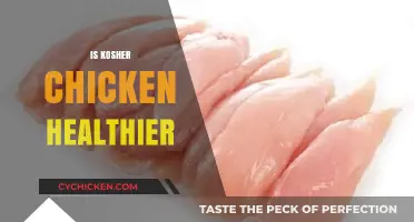 Exploring the Health Benefits of Kosher Chicken: A Nutritional Guide