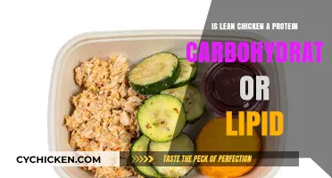 Lean Chicken: Protein, Carb, or Fat? Unraveling Its Macronutrient Role