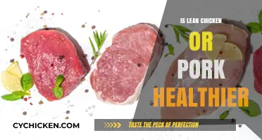 Lean Chicken vs. Pork: Unraveling the Healthier Protein Choice