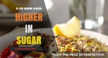 Low Sodium Chicken: Higher Sugar Content or Healthier Choice?
