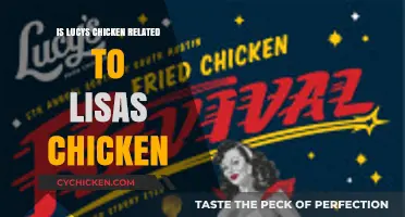 Are Lucy's and Lisa's Chickens Connected? Unraveling the Poultry Puzzle