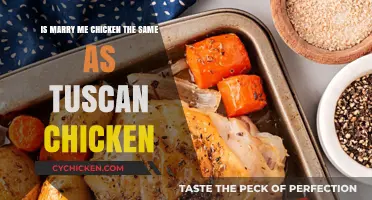 Marry Me Chicken: Tuscan Chicken's Twin?