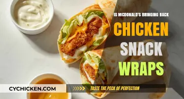McDonald's Chicken Snack Wraps Return: Rumors and Revival Speculation