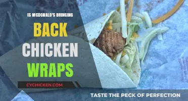 McDonald's Chicken Wraps Return: Rumors, Release Date, and Details