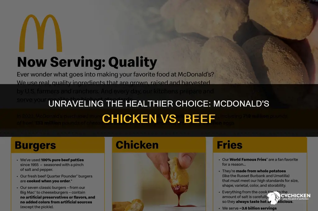 is mcdonald