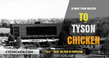 Mike Tyson and Tyson Chicken: Unraveling the Myth of a Connection