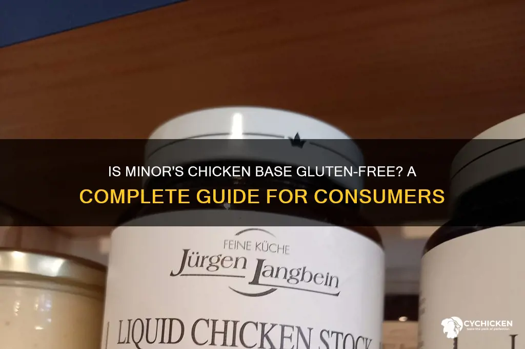 is minor