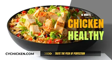 Exploring the Nutritional Value of Moe's Chicken: A Health Guide