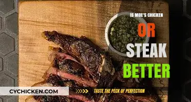 Moe's Chicken vs. Steak: Which Option Reigns Supreme?