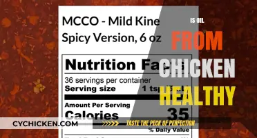 Exploring the Health Benefits of Chicken Oil: A Nutritional Guide