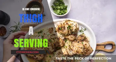 Is One Chicken Thigh a Serving? Portion Size Explained