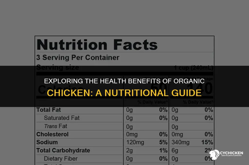 is organic chicken healthier for you