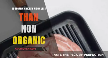 Organic vs. Non-Organic Chicken: Does Weight Differ Significantly?