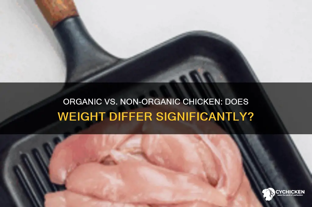 is organic chicken weigh less than non organic