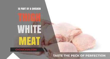 Is Chicken Thigh White Meat? Debunking Poultry Myths and Facts