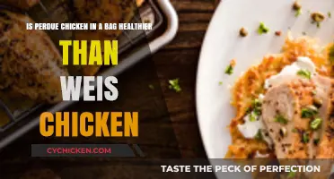 Unbagging the Truth: Perdue vs. Weis Chicken Health Showdown