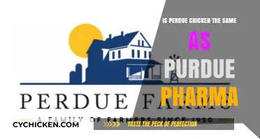 Perdue Chicken vs. Purdue Pharma: Unraveling the Confusion and Differences