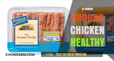 Exploring the Health Benefits of Perdue Ground Chicken
