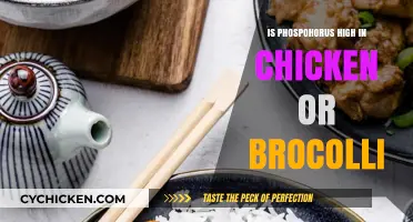 Phosphorus Content Comparison: Chicken vs. Broccoli - Which is Higher?