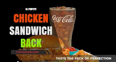 Popeye's Chicken Sandwich Returns: What's New and Where to Find It