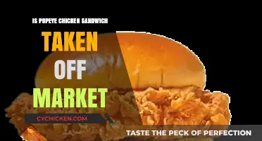 Popeye's Chicken Sandwich: Market Discontinuation Explained
