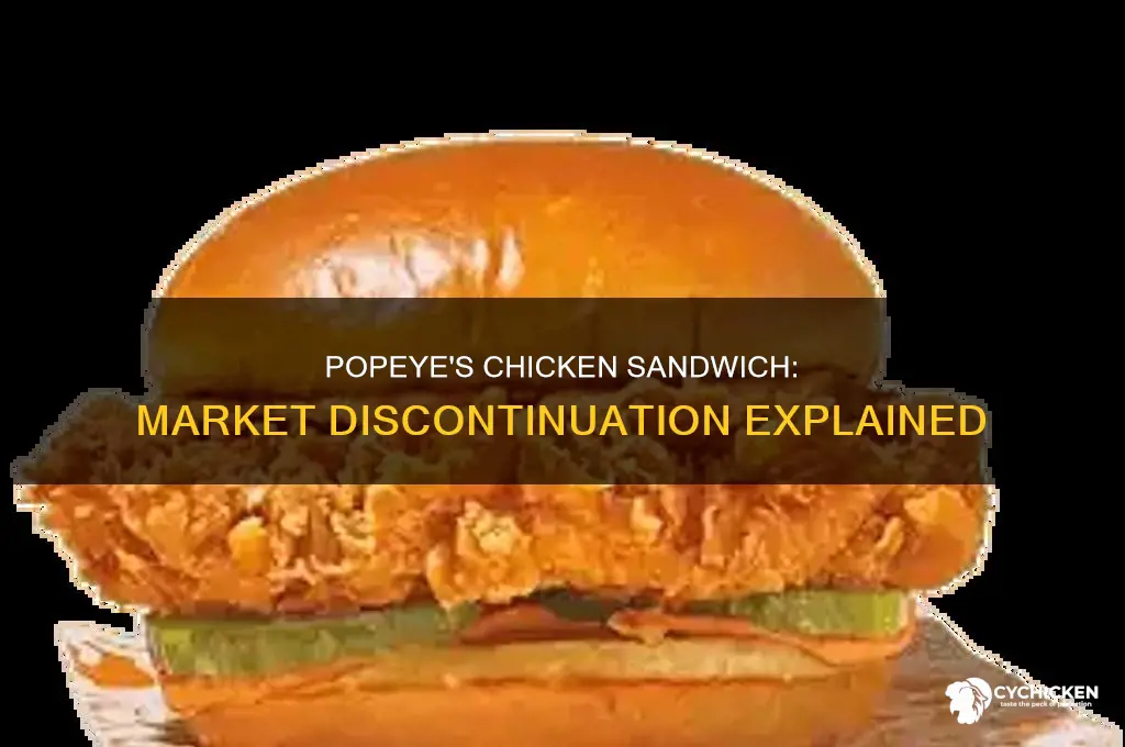is popeye chicken sandwich taken off market