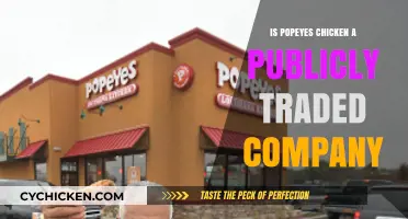 Is Popeyes Chicken Publicly Traded? Exploring the Company's Ownership