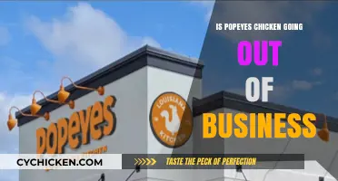 Is Popeyes Chicken Closing? Debunking Bankruptcy Rumors and Business Status