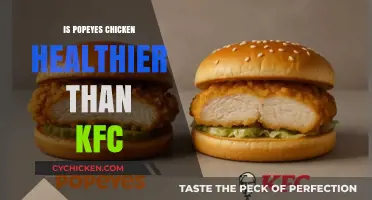 Popeyes vs. KFC: Unraveling the Healthier Chicken Option Debate