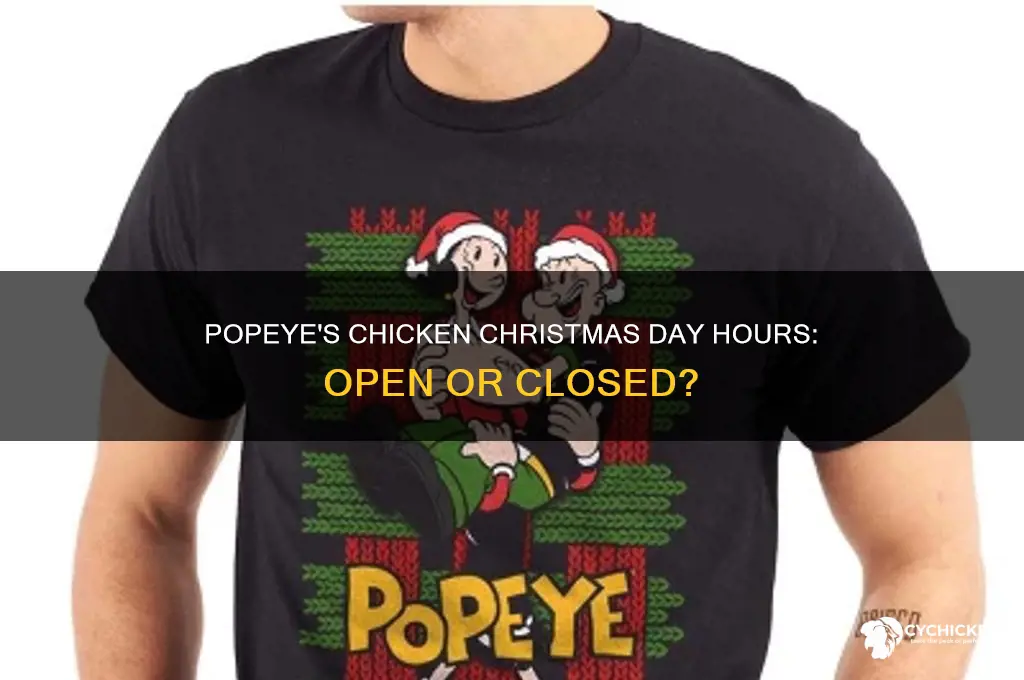 is popeye