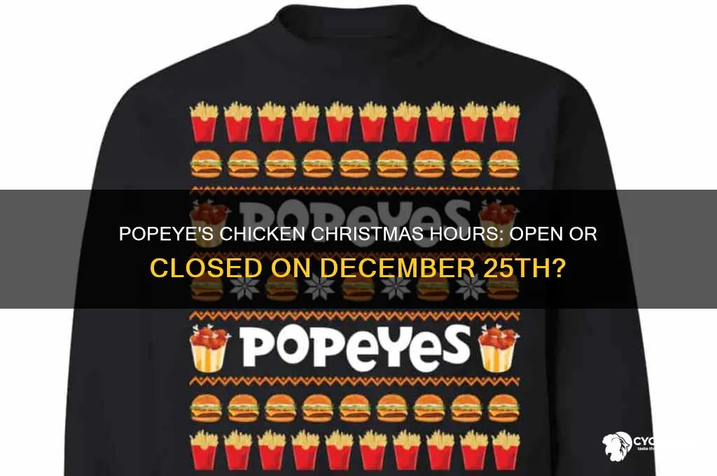 is popeye