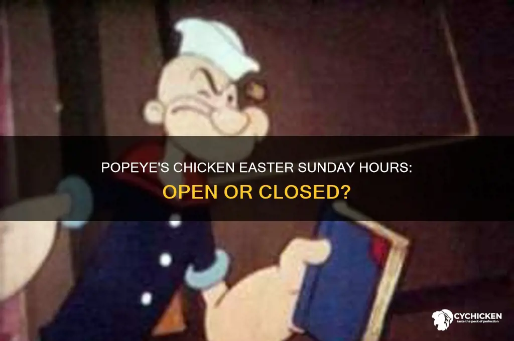 is popeye